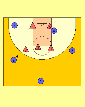 Basketball Coaching 101 image.